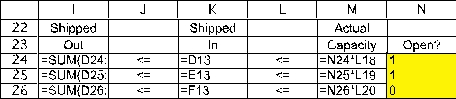 Basically this problem is two linked transportation problems: (1)How much to ship from each plant to each warehouse,and (2)how much to ship from each warehouse to each region.The first transportation problem is set up as follows.The decisions are how much to ship from each plant to each warehouse: PtoWShipments (D11:F12).The production cost and shipping cost are combined in PtoWCost (D6:F7).The PlantTotalShipped (G11:G12)must be <= PlantCapacity (I11:I12).The PtoWShipments (D11:F12)values will eventually be determined by Solver.For now,arbitrary values are entered.       The second transportation problem is set up as follows.The decisions are how much to ship from each warehouse to each region: WtoRShipments (D24:H26).The shipping costs are entered in WtoRCost (D18:H20).The total ShippedOut (I24:I26)must be <= ShippedIn (K24:K26),which are a function of the amounts shipped to the warehouses in the first transportation problem.Furtheremore,the amount ShippedIn (K24:K26)must be <= the capacity of the warehouse.The capacity of the warehouse will be Capacity(L18:L20)if that warehouse is open.Binary decision variables,Open? (N24:N26)are defined to make the yes-or-no decision of whether or not to open that warehouse.The actual capacity will then equal the capacity multiplied by the corresponding binary variable.For example,for warehouse 1,Actual Capacity = M24*N24.The WtoRShipments (D24:H26)values and Open? (N24:N26)will eventually be determined by Solver.For now,arbitrary values are entered.       The goal is to minimize the total cost.This includes the shipping cost from plant to warehouse,shipping cost from warehouse to region,and the fixed cost of operating the open warehouses.These are calculated as follows.Shipping Cost (Plants  \to  Warehouses)= SUMPRODUCT(PtoWCost,PtoWShipments)Shipping Cost (Warehouses  \to  Regions)= SUMPRODUCT(WtoRCost,WtoRShipments)Fixed Cost of Warehouses = SUMPRODUCT(FixedCost,Open?)These values are calculated in N9:N11,and summed to calculate TotalCost (N12).The Solver information and solved spreadsheet are shown below.         Thus,they should use warehouse 1 and 2,and ship product as indicated in PtoWShipments (D11:F12)and WtoRShipments (D24:H26),at a total cost of $451,875. 