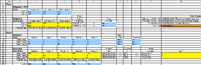  Basically this problem is two linked transportation problems: (1)How much to ship from each plant to each warehouse,and (2)how much to ship from each warehouse to each region.The first transportation problem is set up as follows.The decisions are how much to ship from each plant to each warehouse: PtoWShipments (D11:F12).The production cost and shipping cost are combined in PtoWCost (D6:F7).The PlantTotalShipped (G11:G12)must be <= PlantCapacity (I11:I12).The PtoWShipments (D11:F12)values will eventually be determined by Solver.For now,arbitrary values are entered.       The second transportation problem is set up as follows.The decisions are how much to ship from each warehouse to each region: WtoRShipments (D24:H26).The shipping costs are entered in WtoRCost (D18:H20).The total ShippedOut (I24:I26)must be <= ShippedIn (K24:K26),which are a function of the amounts shipped to the warehouses in the first transportation problem.Furtheremore,the amount ShippedIn (K24:K26)must be <= the capacity of the warehouse.The capacity of the warehouse will be Capacity(L18:L20)if that warehouse is open.Binary decision variables,Open? (N24:N26)are defined to make the yes-or-no decision of whether or not to open that warehouse.The actual capacity will then equal the capacity multiplied by the corresponding binary variable.For example,for warehouse 1,Actual Capacity = M24*N24.The WtoRShipments (D24:H26)values and Open? (N24:N26)will eventually be determined by Solver.For now,arbitrary values are entered.       The goal is to minimize the total cost.This includes the shipping cost from plant to warehouse,shipping cost from warehouse to region,and the fixed cost of operating the open warehouses.These are calculated as follows.Shipping Cost (Plants  \to  Warehouses)= SUMPRODUCT(PtoWCost,PtoWShipments)Shipping Cost (Warehouses  \to  Regions)= SUMPRODUCT(WtoRCost,WtoRShipments)Fixed Cost of Warehouses = SUMPRODUCT(FixedCost,Open?)These values are calculated in N9:N11,and summed to calculate TotalCost (N12).The Solver information and solved spreadsheet are shown below.         Thus,they should use warehouse 1 and 2,and ship product as indicated in PtoWShipments (D11:F12)and WtoRShipments (D24:H26),at a total cost of $451,875. 