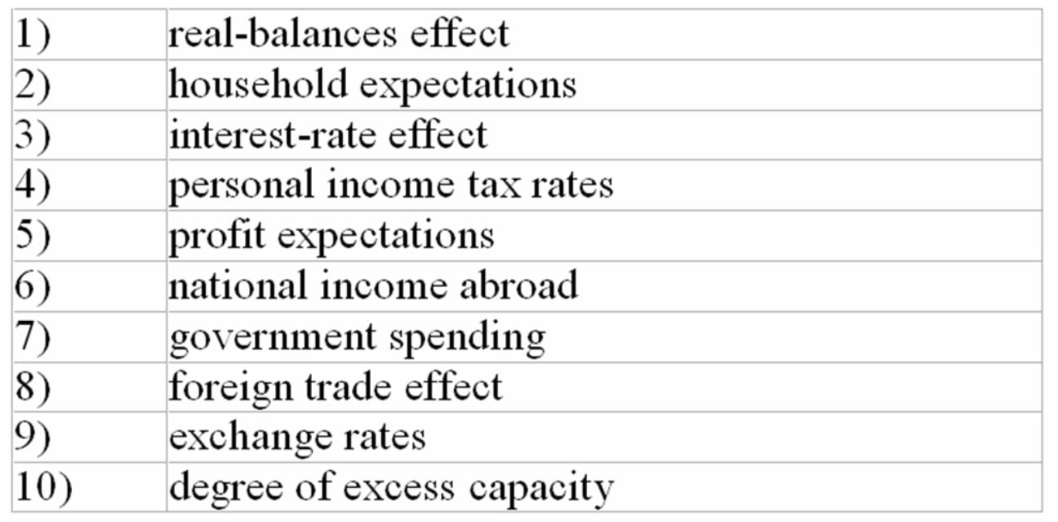 <strong>Which of the factors below best explain the downward slope of aggregate demand curve? The following list of factors,are related to the aggregate demand curve. </strong> A) 2,4,and 6 B) 7,9,and 10 C) 1,3,and 8 D) 4,6,and 7