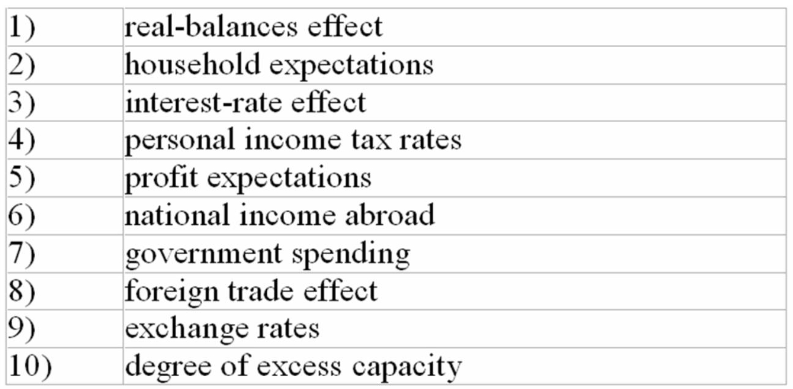 <strong>Changes in which of the two factors below would most likely cause a change in consumer spending? The following list of factors,are related to the aggregate demand curve. </strong> A) 1 and 3 B) 2 and 4 C) 5 and 10 D) 8 and 9
