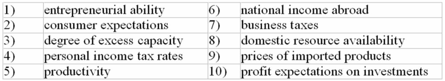 The following list of items are related to aggregate demand and/or aggregate supply. -Refer to the above list.Changes in which combination of factors best explain why the aggregate supply curve would shift?
