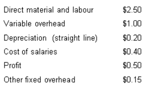 <strong>A firm has the following cost data per unit.Calculate fixed costs per unit. </strong> A) $0.75 B) $1.75 C) $2.25 D) $3.25