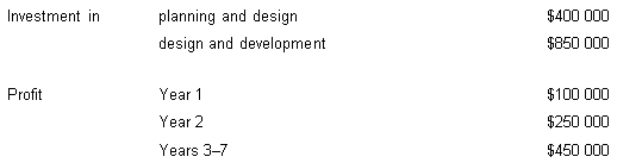 <strong>Nonsuch Ltd wishes to know the break-even point on its product,ADV,and provides the following data.What is the break-even point in years? </strong> A) 3 B) 4 C) 5 D) 6