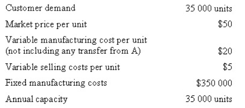 <strong>Barrister Company has two divisions: A and Z.The A Division produces a single product that can be sold to outside customers or to the Z Division.Sales forecasts,production statistics and costs for both divisions for 2008 are shown below: A Division: Z Division: * When A Division sells to Z Division,no variable selling costs are incurred by A Division.Calculate the minimum per unit transfer price that A Division should charge Z Division in 2008,using the general transfer-pricing formula. </strong> A) $6.00 B) $8.50 C) $7.26 D) None of the given answers
