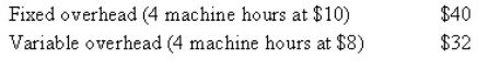 <strong>Carvelle Cabinets set the following standard cost per unit for 2008.The standards were set based on a capacity of 20 000 machine hours.During the year,5100 units were produced.What was Carvelle's fixed overhead budget variance? </strong> A) $2000 unfavourable B) $7000 unfavourable C) $5000 unfavourable D) $4000 favourable