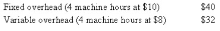 <strong>Carvelle Cabinets set the following standard cost per unit for 2008.The standards were set based on a capacity of 20 000 machine hours.During the year,5100 units were produced.What was Carvelle's fixed overhead volume variance? </strong> A) $4000 favourable B) $1000 unfavourable C) $2000 favourable D) $4000 unfavourable
