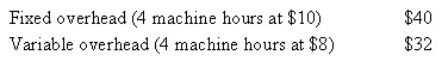 <strong>Carvelle Cabinets set the following standard cost per unit for 2008.The standards were set based on a capacity of 20 000 machine hours.During the year,5100 units were produced.What was Carvelle's variable overhead spending variance? </strong> A) $7350 unfavourable B) $2550 unfavourable C) $4800 favourable D) $7350 favourable