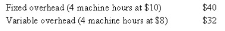 <strong>Carvelle Cabinets set the following standard cost per unit for 2008.The standards were set based on a capacity of 20 000 machine hours.During the year,5100 units were produced.What was Carvelle's variable overhead efficiency variance? </strong> A) $4800 favourable B) $2550 unfavourable C) $7350 unfavourable D) $4800 unfavourable