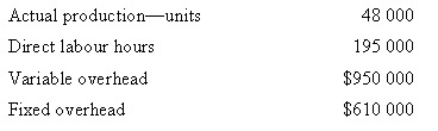 <strong>Hamilton Pty Ltd uses a standard costing system for product costing.The company uses direct labour hours as the cost driver to apply overhead costs.The following amounts were budgeted for the year: The following were the actual results: Calculate the fixed overhead volume variance. </strong> A) $24 000 favourable B) $24 000 unfavourable C) $34 000 favourable D) $10 000 unfavourable