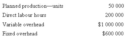<strong>Hamilton Pty Ltd uses a standard costing system for product costing.The company uses direct labour hours as the cost driver to apply overhead costs.The following amounts were budgeted for the year: The following were the actual results: Calculate the amount of overhead cost applied to work in process inventory. </strong> A) $1 520 000 B) $1 536 000 C) $1 550 000 D) $1 600 000