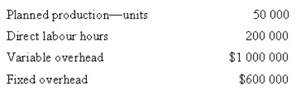 <strong>Hamilton Pty Ltd uses a standard costing system for product costing.The company uses direct labour hours as the cost driver to apply overhead costs.The following amounts were budgeted for the year: The following were the actual results: Calculate the amount of variable overhead spending variance. </strong> A) $25 000 favourable B) $15 000 unfavourable C) $25 000 unfavourable D) $15 000 favourable