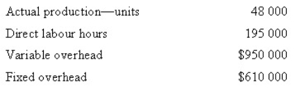 <strong>Hamilton Pty Ltd uses a standard costing system for product costing.The company uses direct labour hours as the cost driver to apply overhead costs.The following amounts were budgeted for the year: The following were the actual results: Calculate the amount of variable overhead efficiency variance. </strong> A) $25 000 favourable B) $25 000 unfavourable C) $15 000 favourable D) $15 000 unfavourable