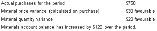 <strong>Selected data about a firm's materials follows.What amount would be debited to materials account for the purchase of material? </strong> A) $780 B) $750 C) $720 D) $810
