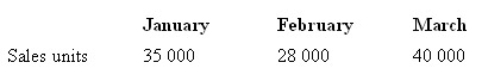 <strong>On January 1,Bandy Manufacturing plans to introduce a product called Handy Dandy.The company plans to sell each unit of Handy Dandy for $25.00.Management has forecast the following in sales units for the first three months.Each unit of Handy Dandy requires 2 kg of Dingaling and 1 hour of direct labour.Management wants to end each month with a Handy Dandy inventory level equal to 10 per cent of the following month's sales,and a Dingaling inventory equal to 5 per cent of the following month's production.Dingaling can be purchased for $3 per kg and direct labour costs are estimated to be $5.00 per hour.How many kilograms of Dingaling should be purchased in January? Bandy plans to have no inventory of Dingaling on January 1: </strong> A) 78 520 B) 72 800 C) 72 680 D) 78 400