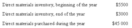 <strong>The following data apply to Stratford Ltd Calculate the amount of direct materials used during the year.  </strong> A) $36 500 B) $42 500 C) $47 500 D) $53 500 <div style=padding-top: 35px> 