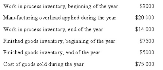 <strong>The following data apply to Stratford Ltd Calculate the cost of goods manufactured during the year.  </strong> A) $62 500 B) $67 500 C) $70 500 D) $72 500 <div style=padding-top: 35px> 