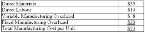Golden Company makes 3,000 units per year of a part called a glup for use in one of its products. Data concerning the unit production costs of glup follow: An outside supplier has offered to sell Golden Company all the glups it requires. If Golden decided to discontinue making the glups, 40% of the above fixed manufacturing overhead costs could be avoided. Assume that direct labour is a variable cost. Required: A. Assume Golden Company has no alternative use for the facilities presently devoted to production of the glups. If the outside supplier offers to sell glups for $65 each, should Golden Company accept the offer? Should the centre be closed? Show calculations to support your answer. B. Assume that Golden Company could use the facilities presently devoted to production of glups to expand production of another product that would yield an additional contribution margin of $80,000 annually. What is the maximum price Golden Company should be willing to pay the outside supplier for glups?