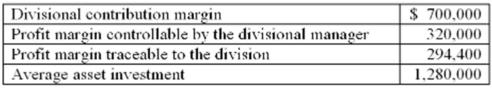 The following data pertain to the Oxnard Division of Kemp Company:   The Company uses responsibility accounting concepts when evaluating performance, and Oxnard's division manager is contemplating the following three investments. He can invest up to $400,000.   Required: A. Calculate the ROIs of the three investments. B. What is the division manager's current ROI, computed by using responsibility accounting concepts? C. Which of the three investments would be selected if the manager's focus is on Oxnard's divisional performance? Why? D. If Kemp has an imputed interest charge of 22%, compute the residual income of investment no. 3. Is this investment attractive from Oxnard's perspective? From Kemp's perspective? Why?<div style=padding-top: 35px> 