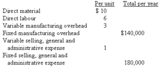 <strong>(Appendix 12A)Cost data relating to the single product produced by the Jones Company are given below: The Jones Company uses the absorption costing approach with a desired markup of 60%.If the company plans to produce and sell 20,000 units each year,what would be the target selling price per unit?</strong> A) $32.00. B) $36.00. C) $41.60. D) $43.20.