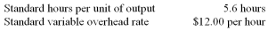<strong>The following standards for variable manufacturing overhead have been established for a company that makes only one product: The following data pertain to operations for the last month: What was the variable overhead spending variance for the month?</strong> A) $130 favourable. B) $130 unfavourable. C) $4,338 unfavourable. D) $4,450 unfavourable.