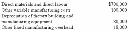 <strong>West Co.'s manufacturing costs are as follows: What amount should be considered product costs for external reporting purposes if the company uses absorption costing?</strong> A) $700,000. B) $800,000. C) $880,000. D) $898,000.