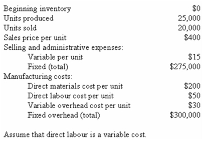 The EG Company produces and sells one product: a microwave oven.The following data refer to the year just completed: Required: a)Compute the cost of a single unit of product under both the absorption costing and variable costing approaches. b)Prepare an income statement for the year using absorption costing. c)Prepare an income statement for the year using variable costing. d)Reconcile the absorption costing and variable costing operating income figures in b)and c)above.