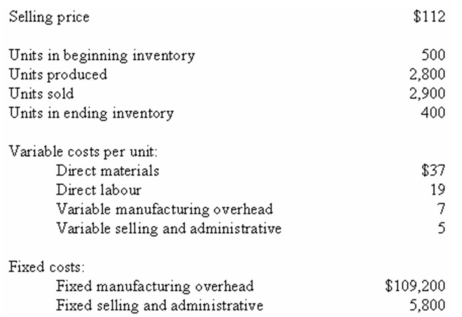 Pabbatti Company,which has only one product,has provided the following data concerning its most recent month of operations: The company produces the same number of units every month,although the sales in units vary from month to month.The company's variable costs per unit and total fixed costs have been constant from month to month. Required: a)What is the unit product cost for the month under variable costing? b)Prepare an income statement for the month using the contribution format and the variable costing method. c)Without preparing an income statement,determine the absorption costing operating income for the month.(Hint: Use the reconciliation method. )