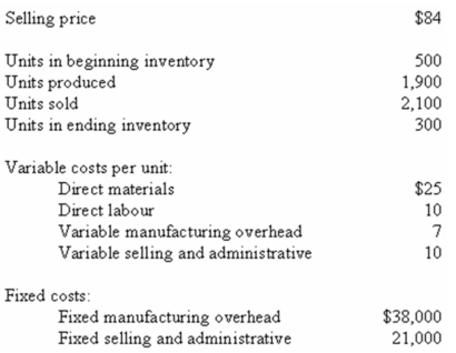 Nelson Company,which has only one product,has provided the following data concerning its most recent month of operations: The company produces the same number of units every month,although the sales in units vary from month to month.The company's variable costs per unit and total fixed costs have been constant from month to month. Required: a)Prepare an income statement for the month using the contribution format and the variable costing method. b)Prepare an income statement for the month using the absorption costing method.