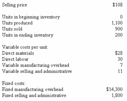 Oakes Company,which has only one product,has provided the following data concerning its most recent month of operations: Required: a)Prepare an income statement for the month using the contribution format and the variable costing method. b)Prepare an income statement for the month using the absorption costing method.