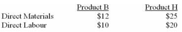 Lionel Corporation manufactures two products,Product B and Product H.Product H is of fairly recent origin,having been developed as an attempt to enter a market closely related to that of Product B.Product H is produced on an automated production line. Overhead is currently assigned to the products on the basis of direct labour hours.The company estimated it would incur $450,000 in manufacturing overhead costs and produce 7,500 units of Product H and 30,000 units of Product B during the current year.Unit costs for materials and direct labour are: Required: a)Compute the predetermined overhead rate under the current method of allocation,and determine the unit product cost of each product for the current year. b)The company's overhead costs can be attributed to four major activities.These activities and the amount of overhead cost attributable to each for the current year are given below: B.Product H is the more complex of the two products,requiring two hours of direct labour time per unit to manufacture,compared to one hour of direct labour time for Product
