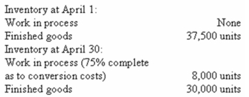 <strong>Glo Co. ,a manufacturer of combs,uses the weighted-average method in its process costing system.The company sold 125,000 units during the month of April.There is only one processing department.The following additional information is provided: What were the equivalent units of production for conversion costs for April?</strong> A) 126,500 units. B) 125,500 units. C) 123,500 units. D) 117,500 units.