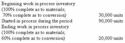 <strong>The following data were taken from the accounting records of the Hazel Corporation,which uses the weighted-average method in its process costing system: What were the equivalent units of production for conversion costs?</strong> A) 102,000 units. B) 112,000 units. C) 111,000 units. D) 100,000 units.