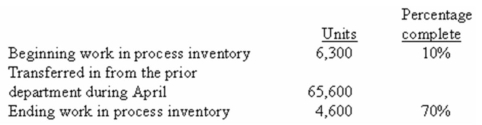 <strong>Jawson Company uses the weighted-average method in its process costing system.Operating data for the Painting Department for the month of April appear below: What were the equivalent units of production for conversion costs in the Painting Department for April?</strong> A) 67,300 units. B) 68,820 units. C) 70,520 units. D) 63,900 units.