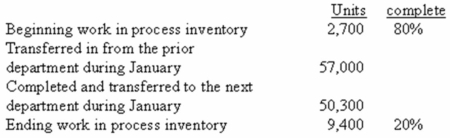 <strong>Paxton Company uses the weighted-average method in its process costing system.The Moulding Department is the second department in its production process.The data below summarize the department's operations in January: The accounting records indicate that the conversion cost that had been assigned to beginning work-in-process inventory was $10,973,and a total of $268,107 in conversion costs were incurred in the department during January. What was the cost per equivalent unit for conversion costs for January in the Moulding Department? (Round off to three decimal places. )</strong> A) $5.348. B) $4.038. C) $5.080. D) $4.704.