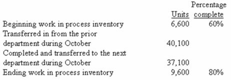 <strong>Narver Company uses the weighted-average method in its process costing system.Operating data for the Lubricating Department for the month of October appear below: What were the equivalent units of production for conversion costs in the Lubricating Department for October?</strong> A) 43,100 units. B) 37,100 units. C) 44,780 units. D) 47,780 units.