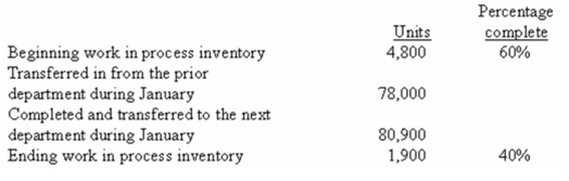 <strong>Rariton Company uses the weighted-average method in its process costing system.The Moulding Department is the second department in its production process.The data below summarize the department's operations in January: The Moulding Department's production report indicates that the cost per equivalent unit for conversion cost for January was $5.37. How much conversion cost was assigned to the ending work-in-process inventory in the Moulding Department for January?</strong> A) $4,081.20. B) $10,203.00. C) $10,310.40. D) $6,121.80.