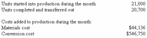 Able Inc.uses the weighted-average method in its process costing system.The following data concern the operations of the company's first processing department for a recent month: Required: Prepare a production report for the department using the weighted-average method.