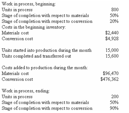 Barker Inc.uses the weighted-average method in its process costing system.The following data concern the operations of the company's first processing department for a recent month: Required: Using the weighted-average method: a)Determine the equivalent units of production for materials and conversion costs. b)Determine the cost per equivalent unit for materials and conversion costs. c)Determine the cost of units transferred out of the department during the month. d)Determine the cost of ending work-in-process inventory in the department.