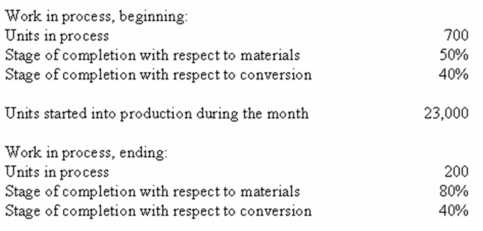 Carver Inc.uses the weighted-average method in its process costing system.The following data concern the operations of the company's first processing department for a recent month: Required: Using the weighted-average method,determine the equivalent units of production for materials and conversion costs by compiling the Quantity Schedule and Equivalent Units portion of the production report.