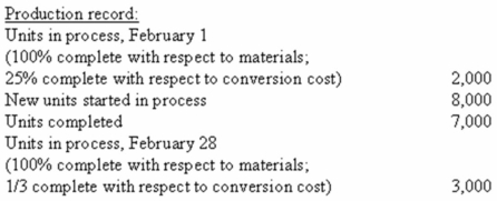 Production and cost data for the month of February for Process A of the Packer manufacturing Company follow: The company uses the weighted-average method in its process costing system. Required: a)Calculate the equivalent units and unit costs for February for materials and for conversion costs. b)Determine the cost transferred to finished goods. c)Determine the amount of cost that should be assigned to the ending work-in-process and finished goods inventories.
