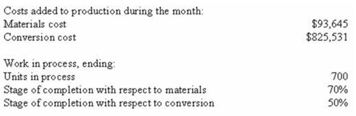 (Appendix 6A)Darver Inc.uses the FIFO method in its process costing system.The following data concern the operations of the company's first processing department for a recent month: Required: Prepare a production report for the department using the FIFO method.