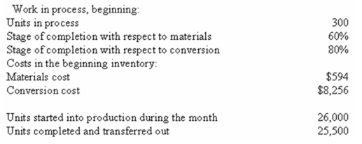 (Appendix 6A)Easy Inc.uses the FIFO method in its process costing system.The following data concern the operations of the company's first processing department for a recent month: Required: Using the FIFO method: a)Determine the equivalent units of production for materials and conversion costs. b)Determine the cost per equivalent unit for materials and conversion costs. c)Determine the cost of units transferred out of the department during the month. d)Determine the cost of ending work-in-process inventory in the department.