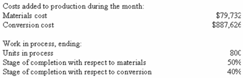 (Appendix 6A)Easy Inc.uses the FIFO method in its process costing system.The following data concern the operations of the company's first processing department for a recent month: Required: Using the FIFO method: a)Determine the equivalent units of production for materials and conversion costs. b)Determine the cost per equivalent unit for materials and conversion costs. c)Determine the cost of units transferred out of the department during the month. d)Determine the cost of ending work-in-process inventory in the department.