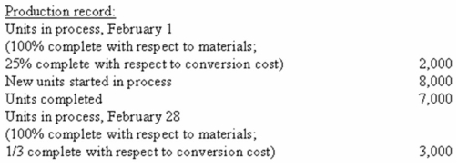 (Appendix 6A)Production and cost data for the month of February for Process A of the Packer Manufacturing Company were as follows: The company uses the FIFO cost method in its process costing system. Required: a)Calculate the equivalent units and unit costs for February for materials and conversion costs. b)Determine the cost transferred to finished goods. c)Determine the amount of cost that should be assigned to the ending work-in-process and finished goods inventories.