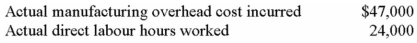 <strong>Beaver Company used a predetermined overhead rate last year of $2 per direct labour hour based on an estimate of 25,000 direct labour hours to be worked during the year.Actual costs and activity during the year were:   What was the under- or overapplied overhead last year?</strong> A) $1,000 underapplied. B) $1,000 overapplied. C) $2,000 underapplied. D) $3,000 overapplieD. (24,000@ $2)- 47,000 = $1,000 overapplied <div style=padding-top: 35px> 