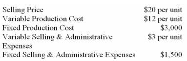 <strong>The following data pertain to last month's operations: What is the break-even point in dollars?</strong> A) $18,000. B) $6,000. C) $11,250. D) $7,500.