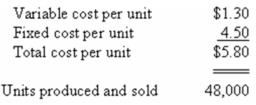 The following information summarizes the company's cost structure Assume that all of the activity levels mentioned in this problem are within the relevant range. Required: Prepare a schedule showing predictions for the following items at the 40,000 unit level of activity: a)Total variable cost. b)Total fixed cost. c)Variable cost per unit. d)Fixed cost per unit.