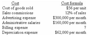 (Appendix 3A)The Accounting Department of Archer Company,a merchandising company,has prepared the following analysis: The Accounting Department feels that billing expense is a mixed cost,containing both fixed and variable cost elements.A tabulation has been made of billing expense and sales in units over the last several months,as follows: The Accounting Department now plans to develop a cost formula for billing expense so that a contribution-type income statement can be prepared for management's use. Required: a.Using the least-squares regression method and the equations for a and b,estimate the cost formula for billing expense. b.Assume that the company plans to sell 30,000 units during July at a selling price of $100 per unit.Prepare a budgeted income statement for the month,using the contribution format.
