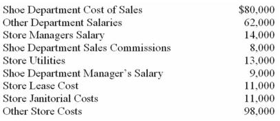<strong>The Target store in your home town is one of many Target department stores across the province.Some of the costs associated with the store in your home town last month appear below: The Shoe Department is one of many departments in the home town store.The direct costs of the Shoe Department total:</strong> A) $80,000 B) $88,000 C) $97,000 D) $108,000