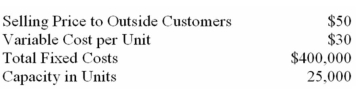 (Appendix 11A)Division X makes a part that it sells to customers outside of the company.Data concerning this part appear below: Division Y of the same company would like to use the part manufactured by Division X in one of its products.Division Y currently purchases a similar part made by an outside company for $49 per unit and would substitute the part made by Division X.Division Y requires 5,000 units of the part each period.Division X has ample excess capacity to handle all of Division Y's needs without any increase in fixed costs and without cutting into outside sales.According to the transfer pricing formula,what is the lower limit on the transfer price?